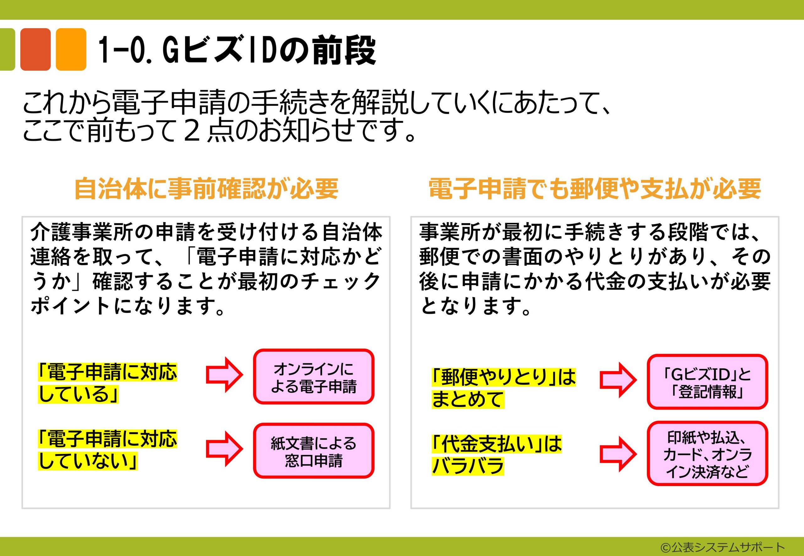 電子申請のトリセツ説明